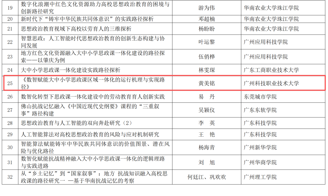 56e478517f55a2315220209ed6c664a7 56e478517f55a2315220209ed6c664a7