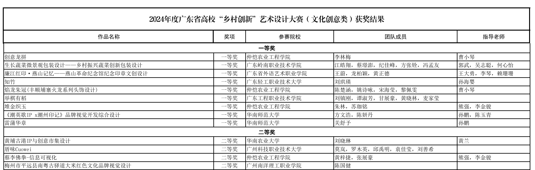 微信图片_20251102183051_744_72 微信图片_20251102183051_744_72