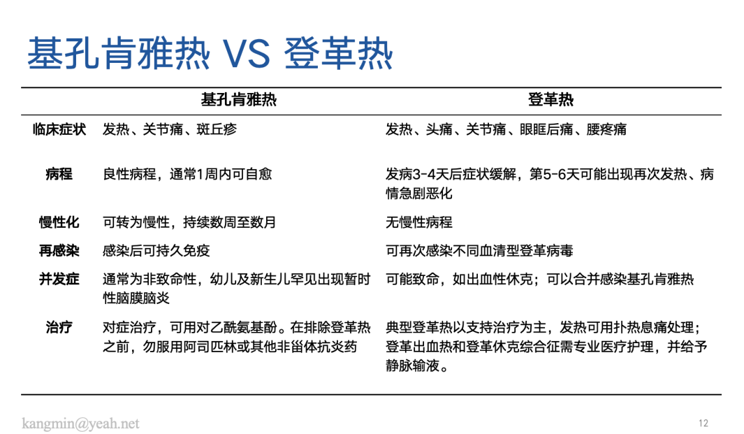 9ddee8f4283d7c809a1bb057d82480ca 9ddee8f4283d7c809a1bb057d82480ca