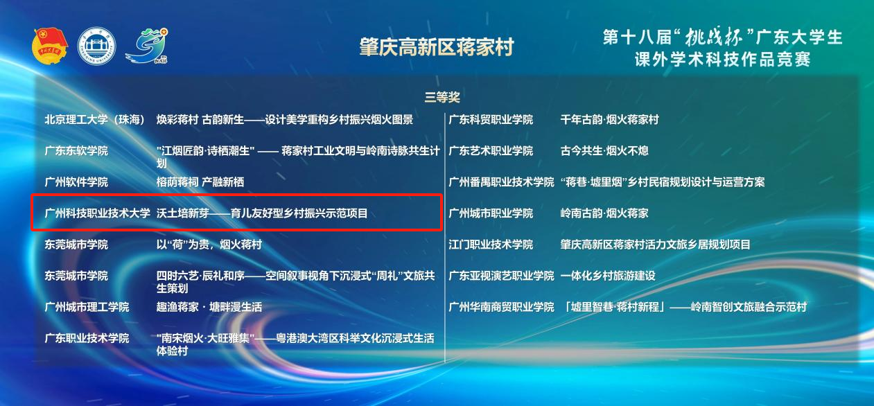 5.28 获奖3 修