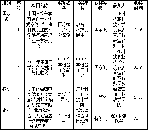 7L9~F[){GBK}AJW}`(`Y}%E.png 7L9~F[){GBK}AJW}`(`Y}%E.png