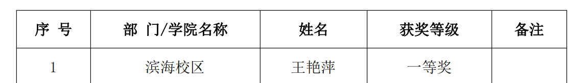 2d1fe60671b9138eb12eebbae3399ff