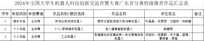 94fbf4ed91192145ca2cd5abc638503.png 94fbf4ed91192145ca2cd5abc638503.png