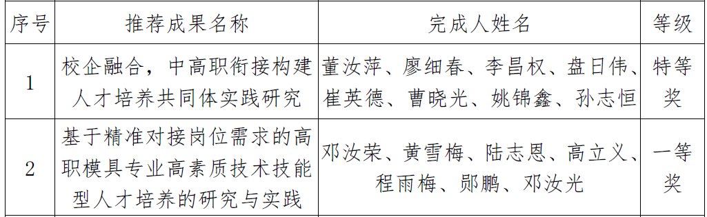 QQ图片20190523091649.png QQ图片20190523091649.png
